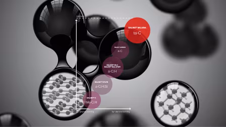 Diamond-like Carbon Coatings: BALINIT MILUBIA by Oerlikon Balzers