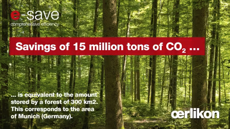 20 years anniversary